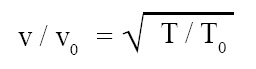 Effect of temperature on velocity of sound
